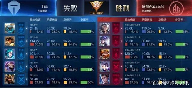 体育精神与 体育精神与