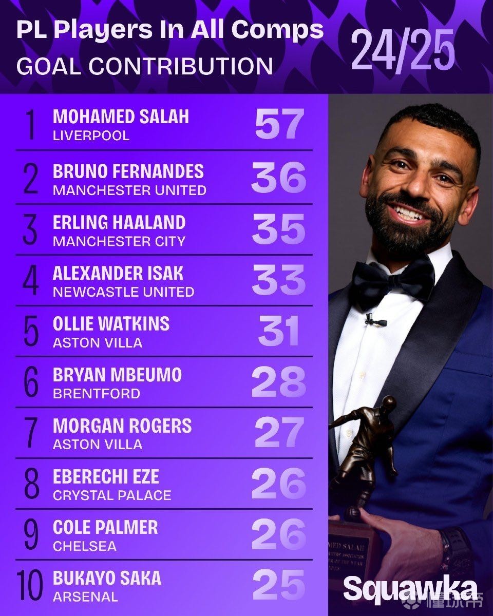 将不仅关乎 将不仅关乎