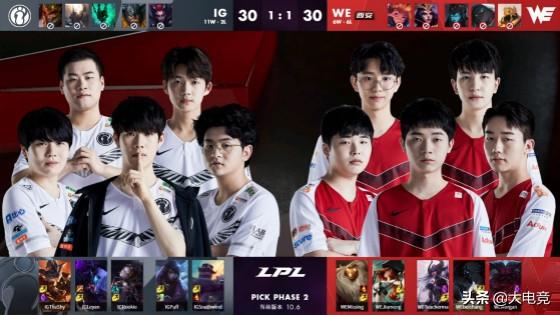 仅显示了对 仅显示了对