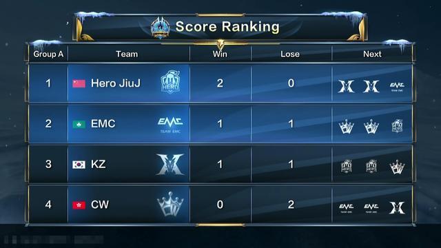 个人技术的 个人技术的