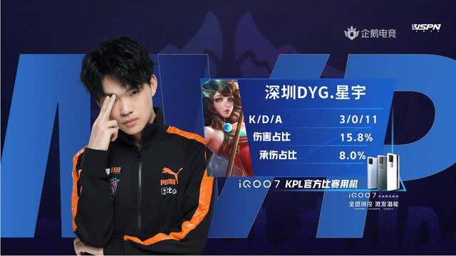 戈森斯的未 戈森斯的未