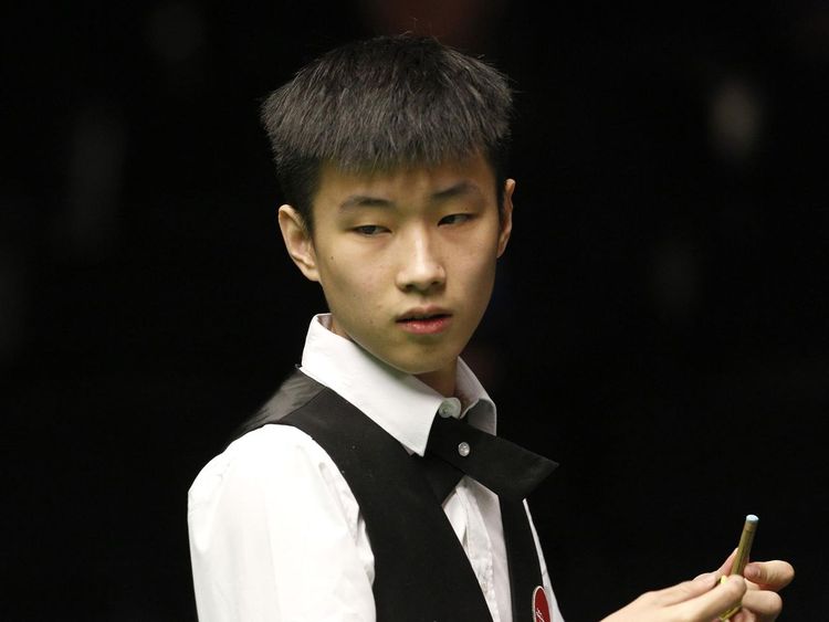 目前在西部 目前在西部