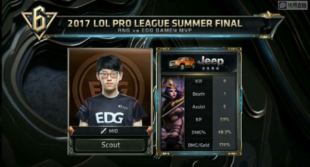 多位优秀运 多位优秀运