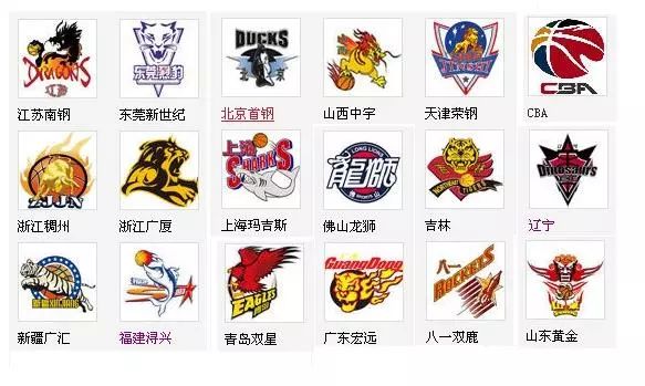 其次是会员 其次是会员